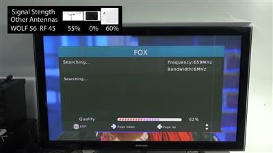 Affordable High Gain Digital Tv Antenna 300 Mile Range Online